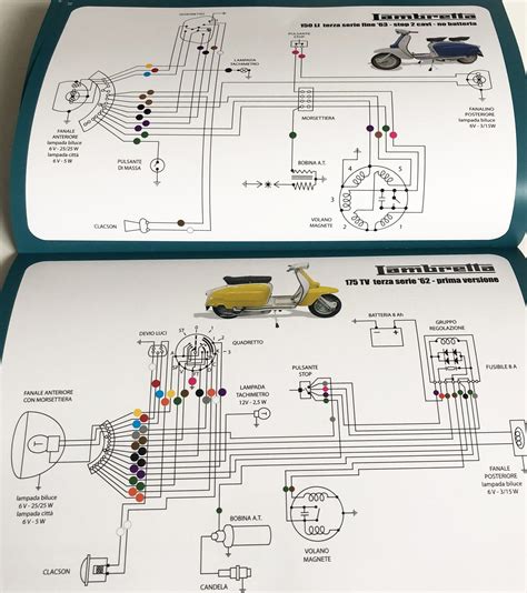 lambretta wiring diagrams